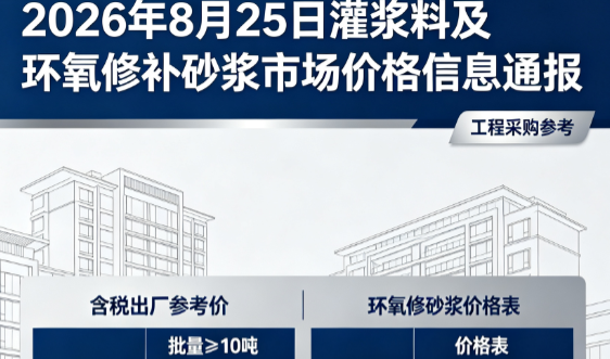富拉尔基2026年8月25日灌浆料及环氧修补砂浆市场价格信息通报